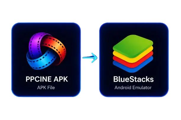 PPCINE APK Download Latest Version v4.3.5 for Android 14 PPCine APK installation process on PC using BlueStacks emulator with step by step setup guide