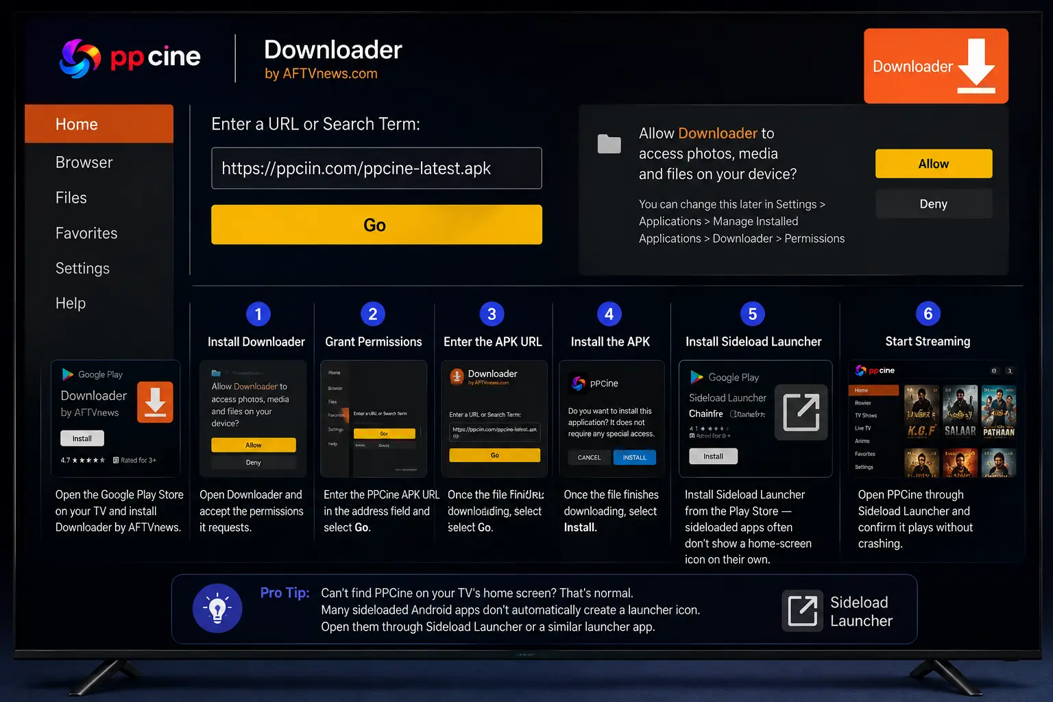 PPCine for TV Smart TV, Fire Stick & TV Box Setup Guide 2 Step-by-step guide showing how to install PPCine APK on Android TV using the Downloader app and Sideload Launcher.